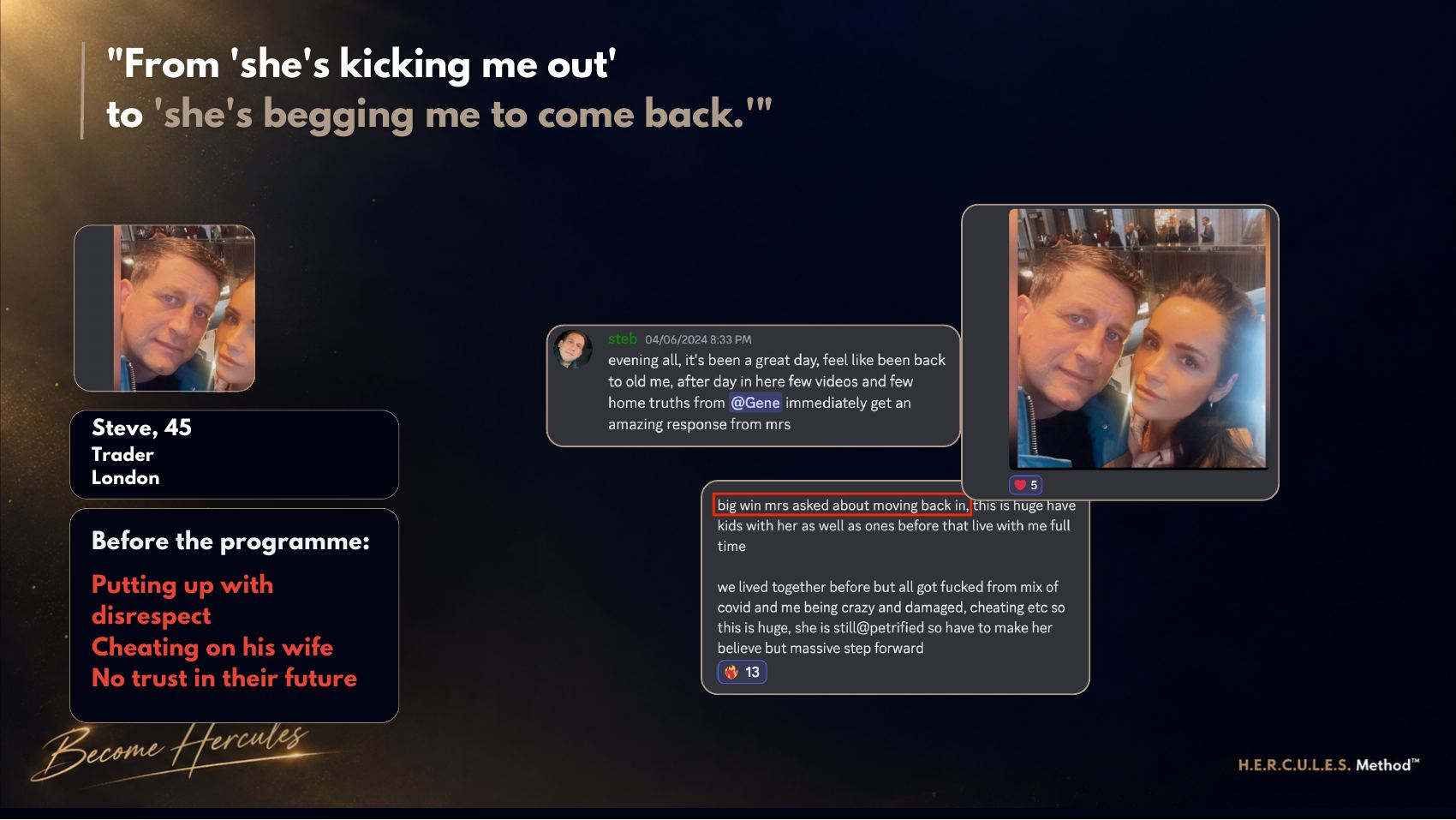 Client transformation story with real messages